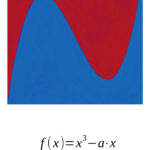 math-art-postcard-polynome